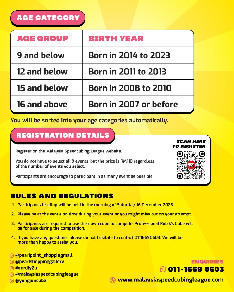 PPSM x MRDIY Speedcubing 2023 Poster